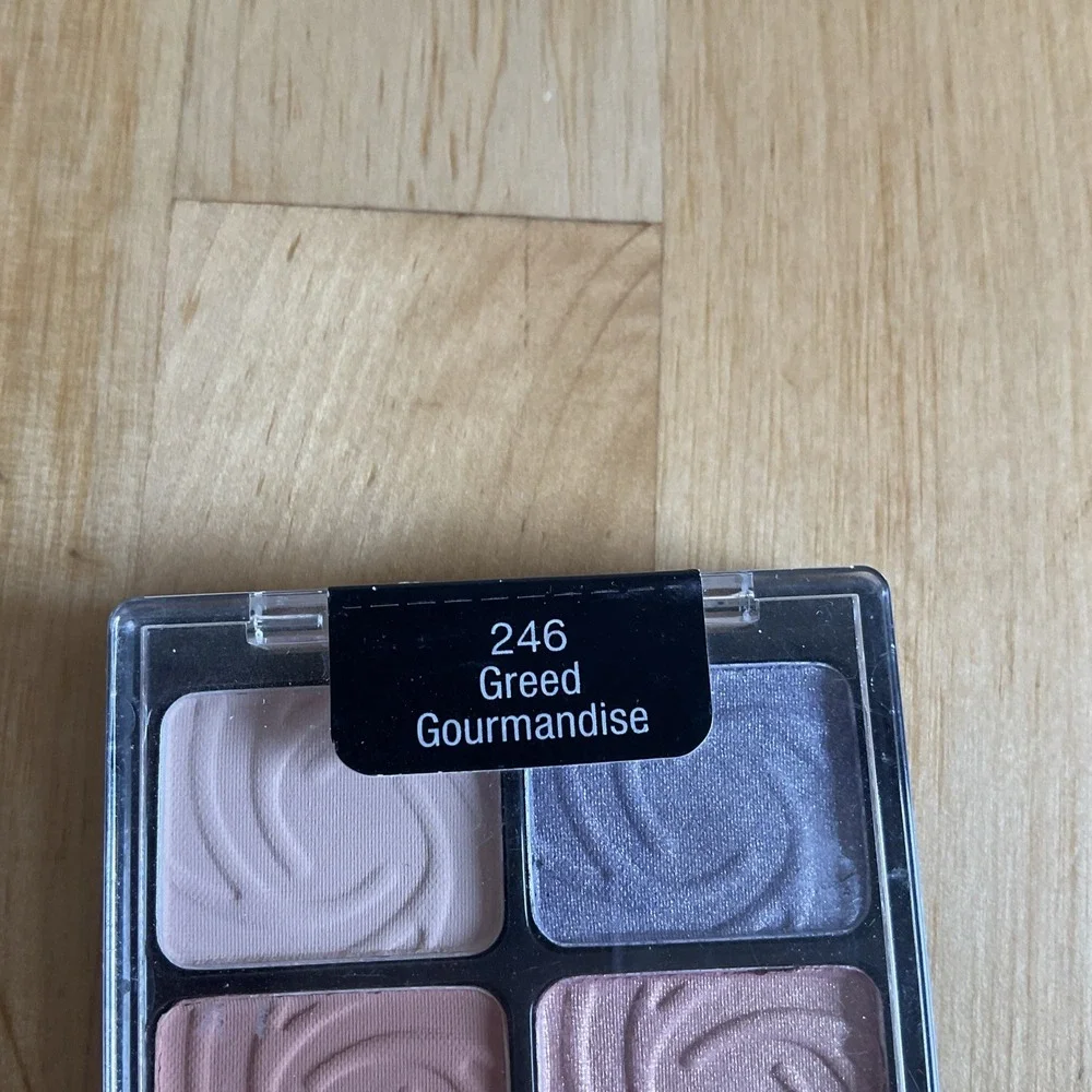 WET N WILD Palette NEW Sealed DISCONTINUED‎ 246 Greed gourmandise